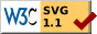W3C valid